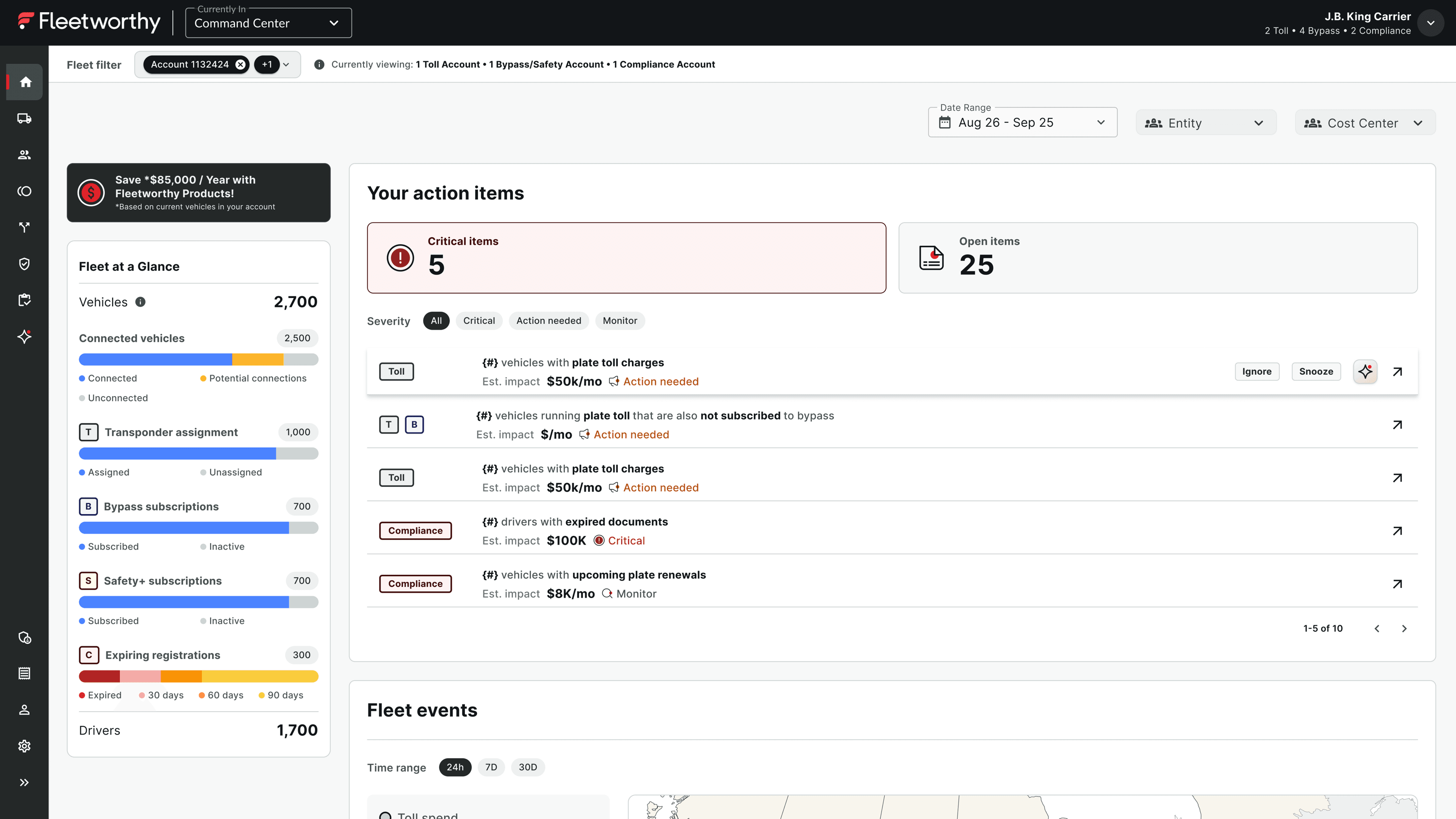 Fleetworthy Command Center showing a ranked list of action items with severity, estimated impact, and fleet-at-a-glance metrics